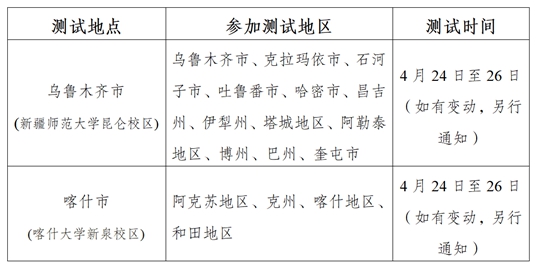 新疆2024年普通高等學(xué)校招生體育類專業(yè)測試報名工作于4月8日10時開始