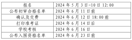 山東大學(xué)2024年（山東?。┚C合評價招生簡章