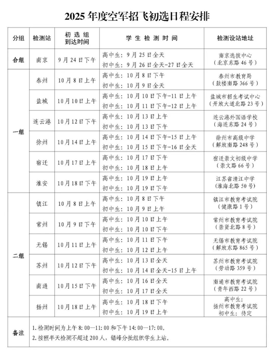 2025年度江蘇省空軍招飛、空軍青少年航空學(xué)校招生初選日程安排