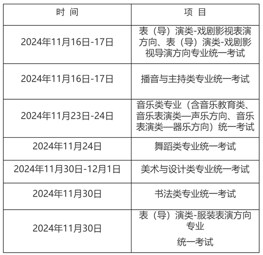 2025年上海市普通高校考試招生報(bào)名實(shí)施辦法