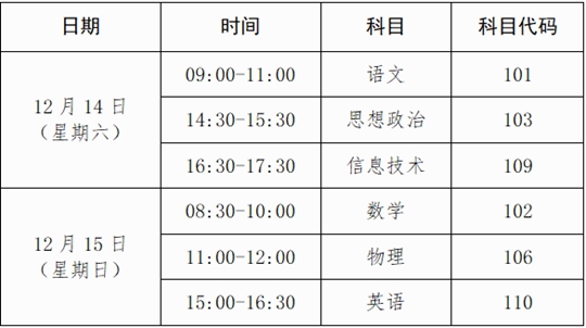 2024年下半年廣西普通高中學(xué)業(yè)水平合格性考試報名公告
