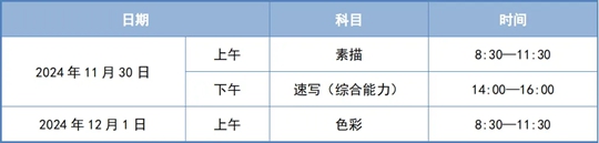 @天津體育生︱2025年高考藝術類專業(yè)報名及考試安排來啦！