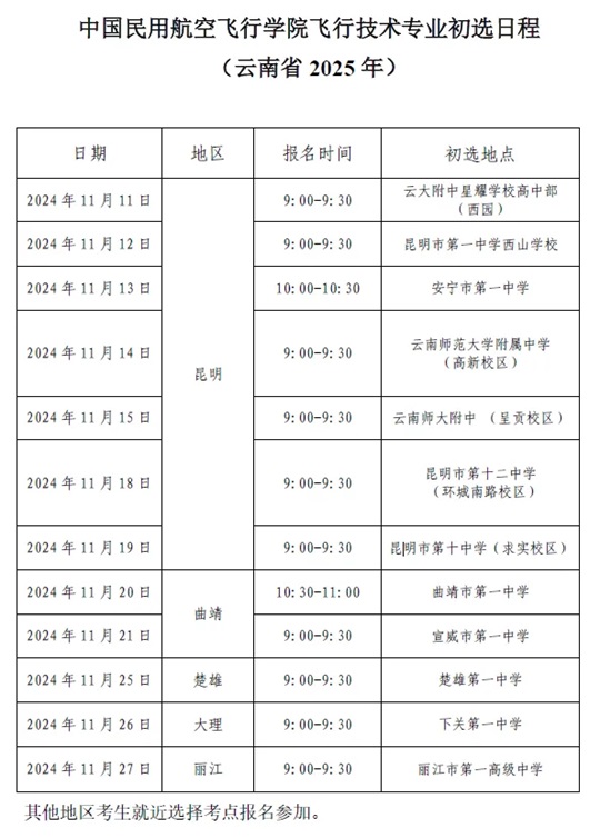 中國民用航空飛行學(xué)院2025年云南省招飛初選安排
