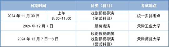 @天津體育生︱2025年高考藝術類專業(yè)報名及考試安排來啦！