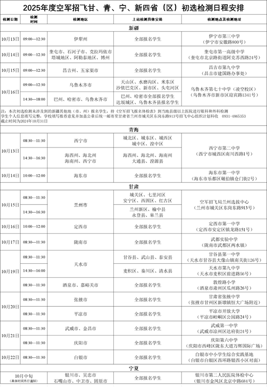 2025年度空軍招飛甘、青、寧、新四?。▍^(qū)）初選檢測安排