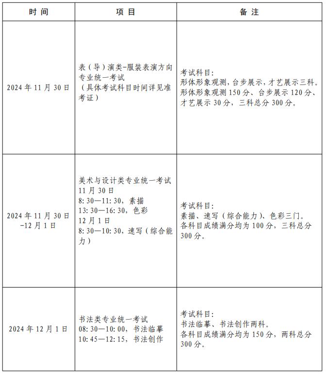 2025年上海市普通高校招生藝術(shù)類專業(yè)統(tǒng)一考試科目及時(shí)間