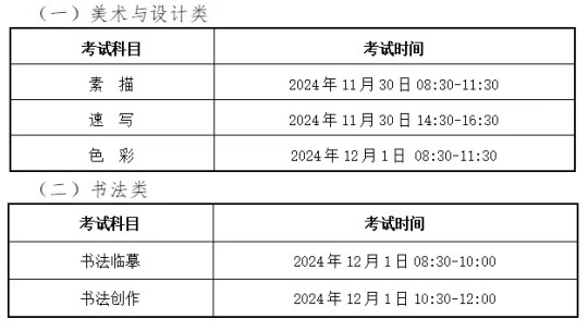 2025年甘肅省普通高等學(xué)校招生美術(shù)與設(shè)計(jì)類、書法類專業(yè)統(tǒng)一考試考生指南