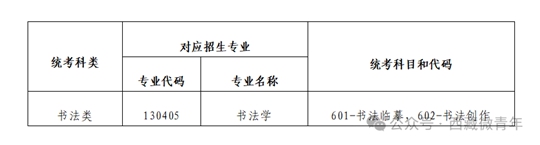 西藏自治區(qū)2025年普通高等學(xué)校招生藝術(shù)類（書法類）專業(yè)報(bào)考簡(jiǎn)介