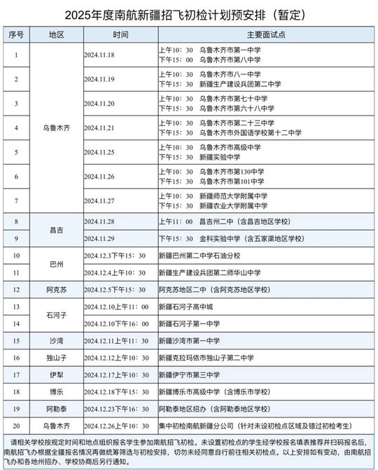 北京航空航天大學(xué)、中國民用航空飛行學(xué)院2025年在疆招收飛行技術(shù)專業(yè)招生工作已正式啟動(dòng)
