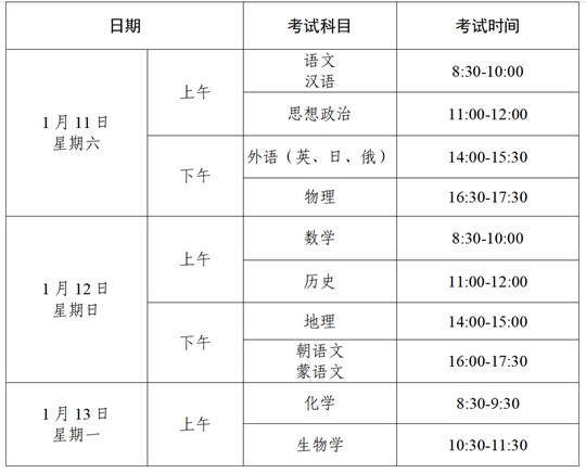 2025年1月遼寧省普通高中學(xué)業(yè)水平合格性考試報(bào)名工作即將開始