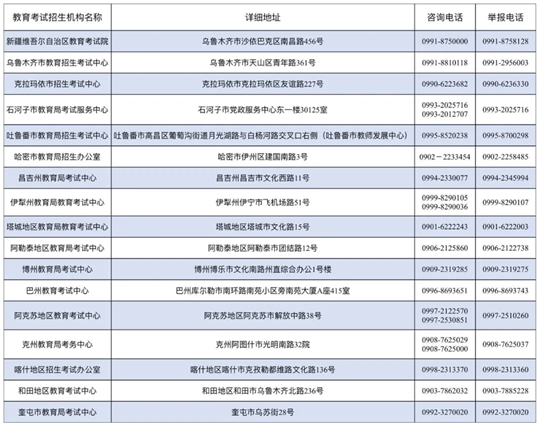 新疆2025年普通高校招生藝術(shù)類專業(yè)統(tǒng)考報(bào)名工作11月12日12時(shí)啟動