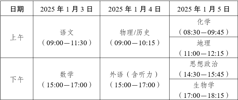 云南：關(guān)于開(kāi)展2025年普通高校招生考試適應(yīng)性演練的公告