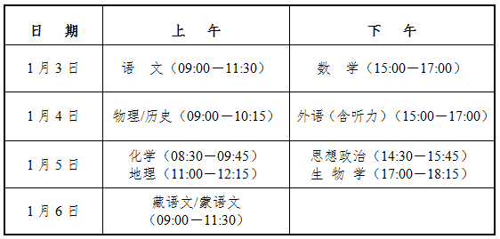 關(guān)于開(kāi)展青海省2025年高考綜合改革適應(yīng)性演練的公告