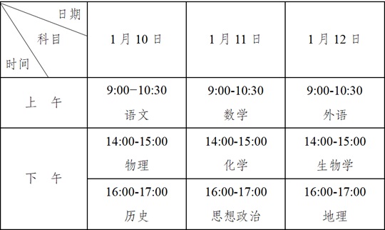 安徽省2025年普通高中學(xué)業(yè)水平合格性考試報名考試安排已確定