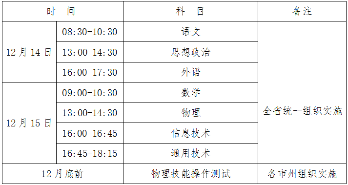 青海：2024年12月普通高中學(xué)業(yè)水平合格性考試報(bào)名工作即將開始