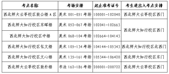 2025年甘肅省普通高等學(xué)校招生美術(shù)與設(shè)計(jì)類、書法類專業(yè)統(tǒng)一考試考生指南