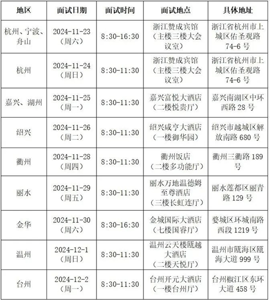 2025民航招飛！在浙初檢和招錄流程速覽