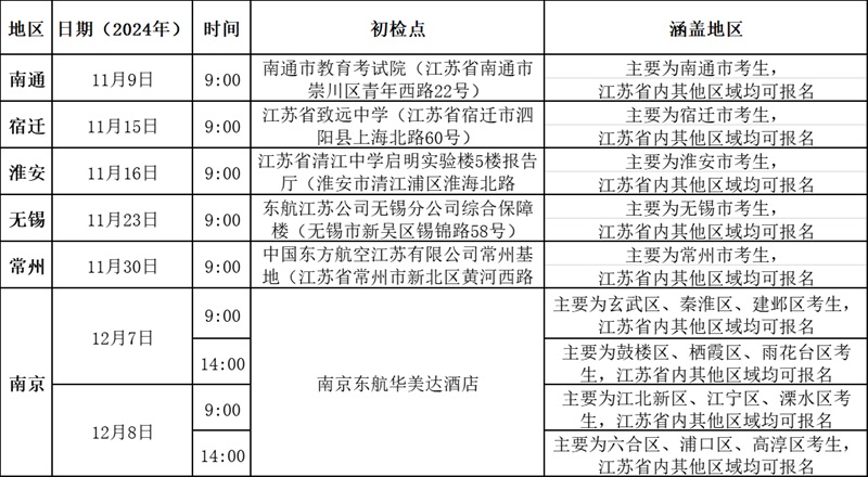 中國東方航空股份有限公司2025年度校企合作招飛預(yù)選初檢日程表（江蘇省）
