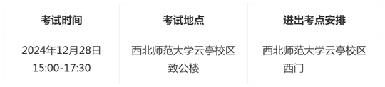 2025年甘肅省普通高校招生表（導）演類（戲劇影視表演、戲劇影視導演）專業(yè)統(tǒng)考考生指南