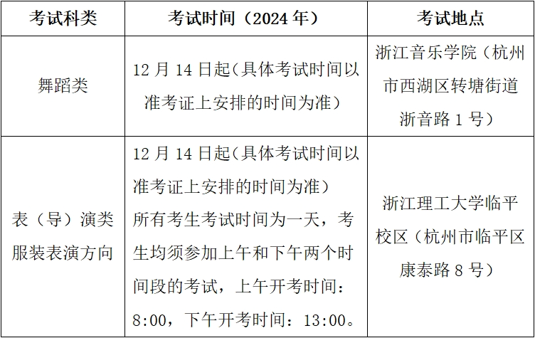 本周六，“浙”兩類藝術(shù)專業(yè)統(tǒng)考開啟