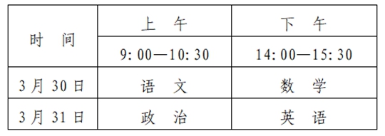 河南：2025年普通高等學(xué)校運(yùn)動(dòng)訓(xùn)練、武術(shù)與民族傳統(tǒng)體育專(zhuān)業(yè)報(bào)考相關(guān)事宜提醒