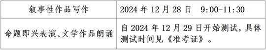 河北：2025年戲劇影視導演類專業(yè)統考溫馨提示