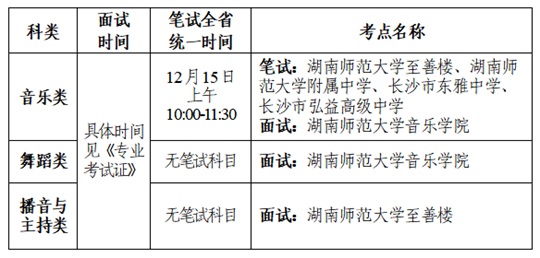湖南省2025年音樂類、舞蹈類、播音與主持類專業(yè)全省統(tǒng)考考前提醒