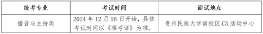 貴州省2025年普通高等學(xué)校招生播音與主持類專業(yè)省級(jí)統(tǒng)考貴州民族大學(xué)考點(diǎn)指南