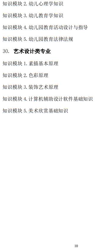 2025年山東省春季高考統(tǒng)一考試招生專(zhuān)業(yè)類(lèi)別考試“知識(shí)”部分考試說(shuō)明