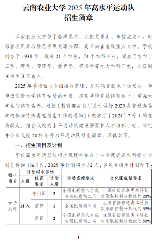 云南農(nóng)業(yè)大學(xué)2025年高水平運(yùn)動(dòng)隊(duì)招生簡章