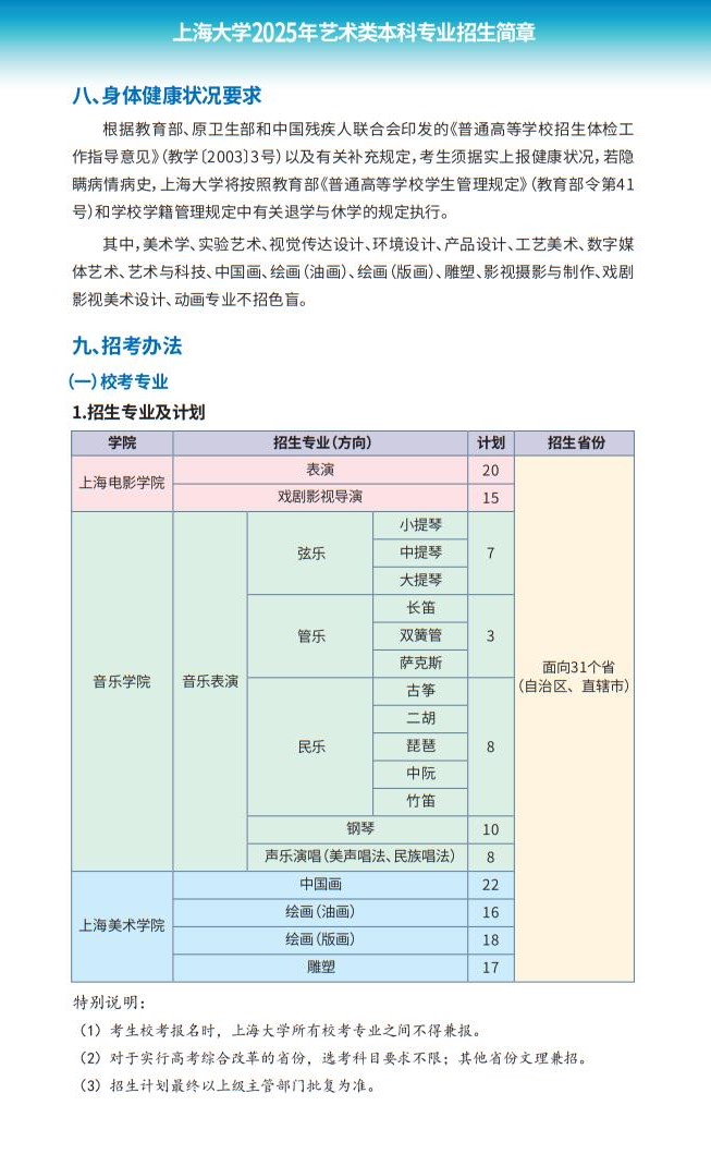 上海大學(xué)2025年藝術(shù)類本科專業(yè)招生簡章
