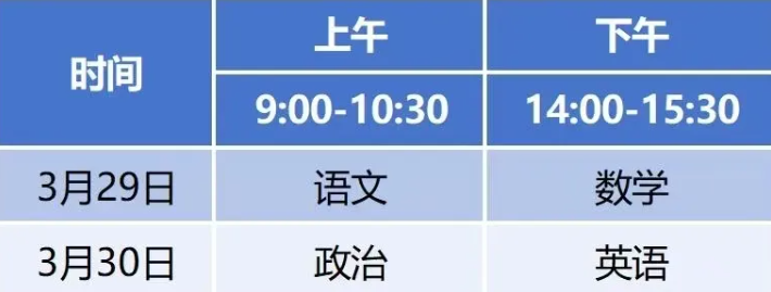 武漢體育學(xué)院體育科技學(xué)院2025年運(yùn)動(dòng)訓(xùn)練專業(yè)、武術(shù)與民族傳統(tǒng)體育專業(yè)招生簡章