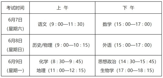 陜西省教育廳關于印發(fā)《2025年陜西省普通高校招生考試和錄取工作實施方案》的通知