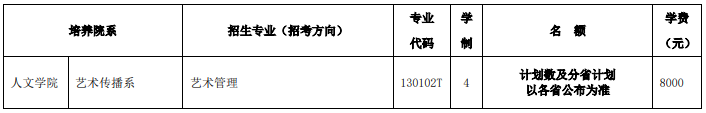 2025年北京舞蹈學(xué)院本科藝術(shù)類?？紝I(yè)招生計(jì)劃