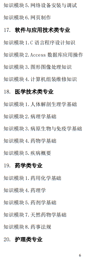 2025年山東省春季高考統(tǒng)一考試招生專(zhuān)業(yè)類(lèi)別考試“知識(shí)”部分考試說(shuō)明