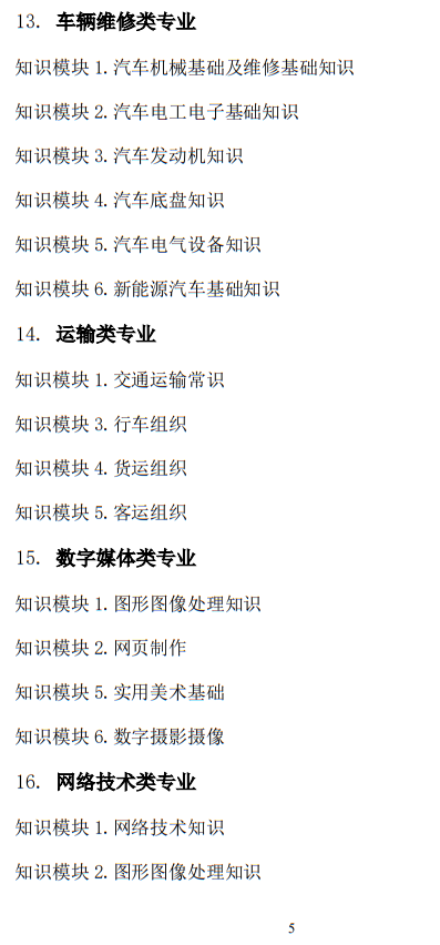 2025年山東省春季高考統(tǒng)一考試招生專(zhuān)業(yè)類(lèi)別考試“知識(shí)”部分考試說(shuō)明