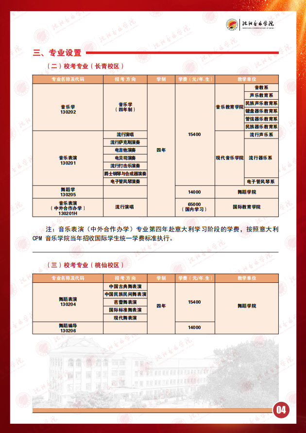 2025年沈陽(yáng)音樂(lè)學(xué)院本科招生簡(jiǎn)章