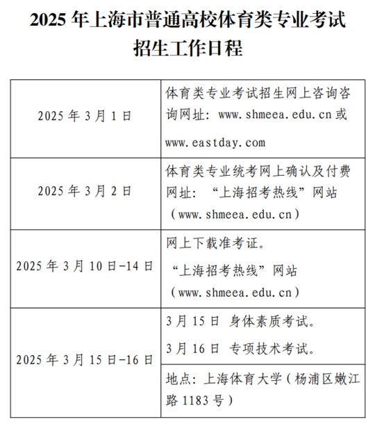 2025年上海市普通高校體育類(lèi)專(zhuān)業(yè)考試招生實(shí)施辦法