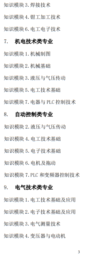 2025年山東省春季高考統(tǒng)一考試招生專(zhuān)業(yè)類(lèi)別考試“知識(shí)”部分考試說(shuō)明