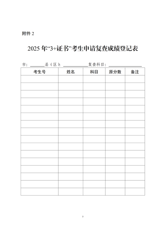關(guān)于公布廣東省2025年普通高等學(xué)校招收中等職業(yè)學(xué)校畢業(yè)生統(tǒng)一考試考生成績(jī)的通知