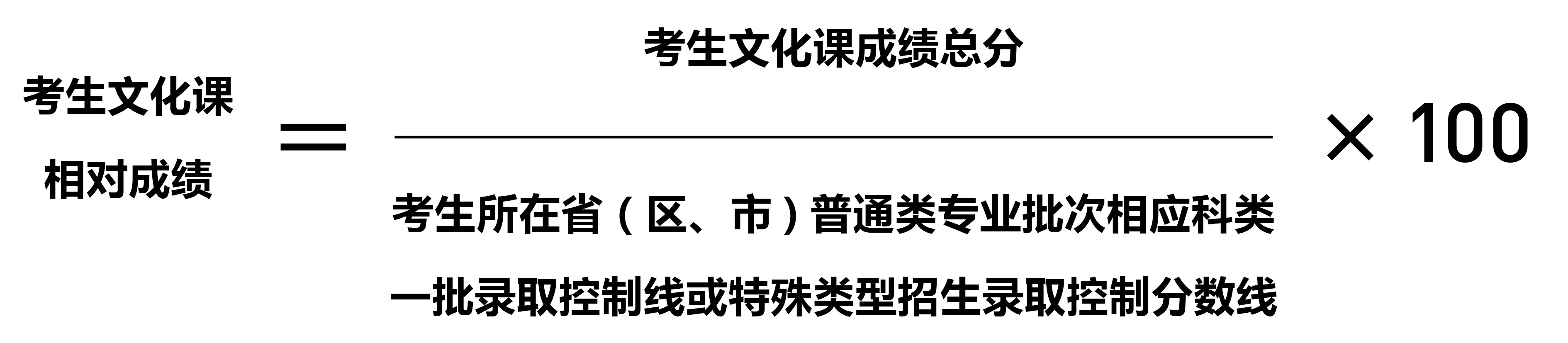 中央美術(shù)學院2025年本科招生?？紝I(yè)招生簡章