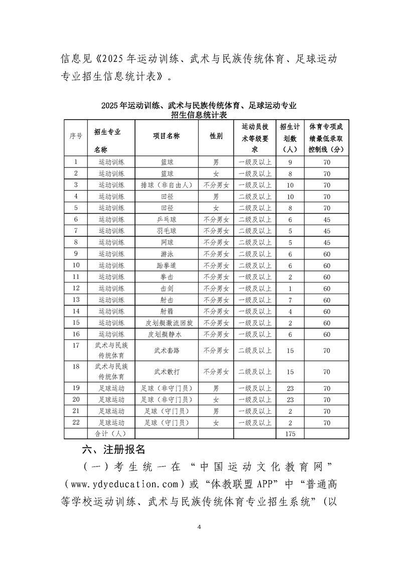 貴州師范大學(xué)2025年運動訓(xùn)練、武術(shù)與民族傳統(tǒng)體育、足球運動專業(yè)招生簡章