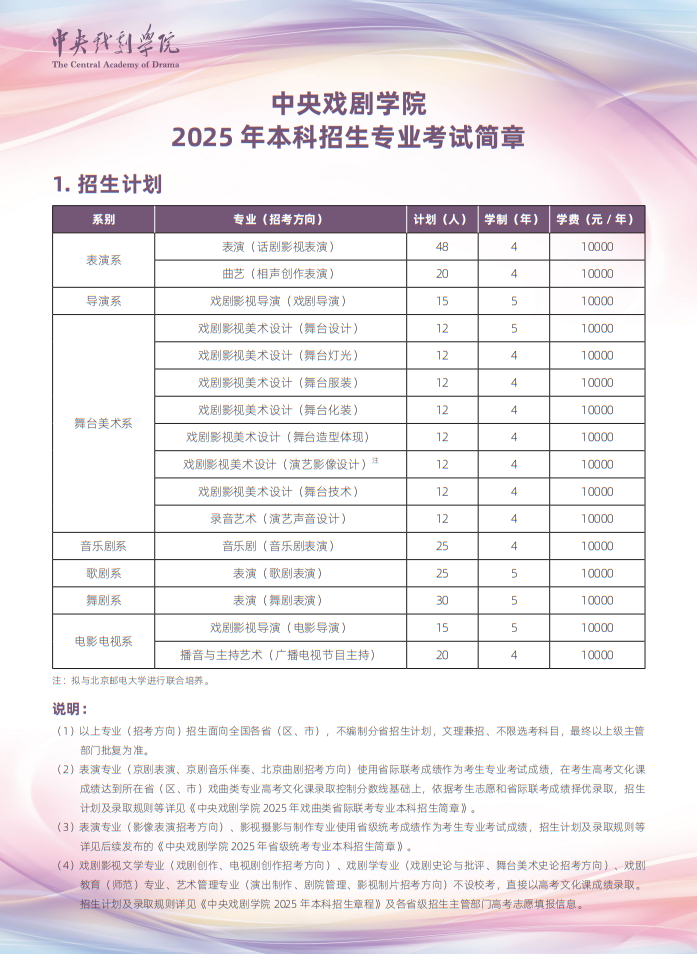 中央戲劇學院2025年本科招生計劃