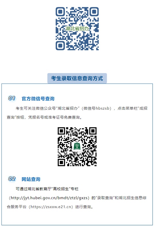 湖北省2024年成人高校招生錄取新生報到提醒