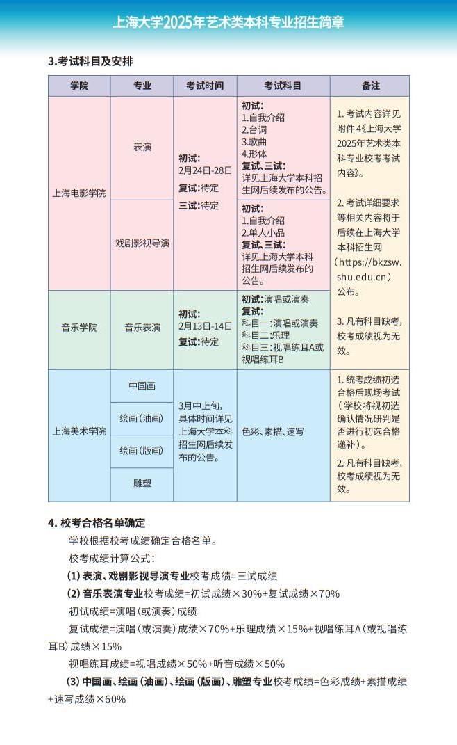 上海大學(xué)2025年藝術(shù)類本科專業(yè)招生簡章