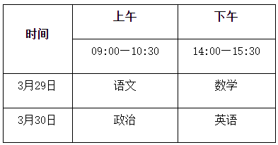 贛南師范大學(xué)2025年運(yùn)動(dòng)訓(xùn)練專業(yè)招生簡(jiǎn)章