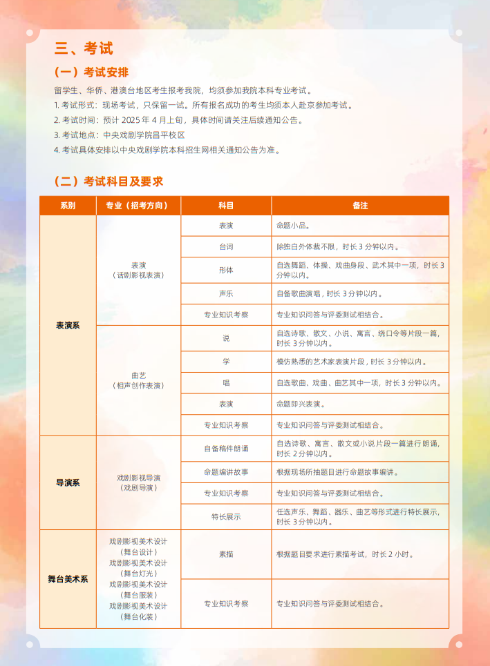 中央戲劇學(xué)院2025年本科招生留學(xué)生、華僑、港澳臺地區(qū)考生專業(yè)考試簡章