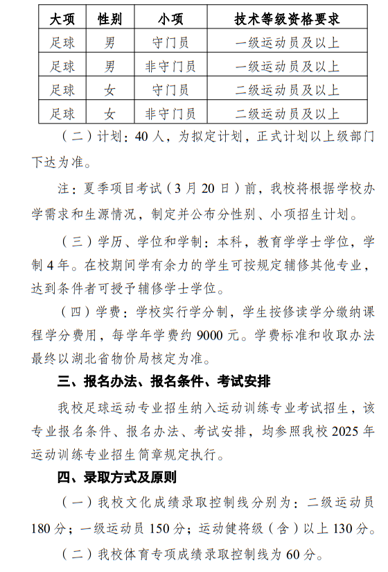 江漢大學(xué)2025年足球運(yùn)動(dòng)專業(yè)招生簡章