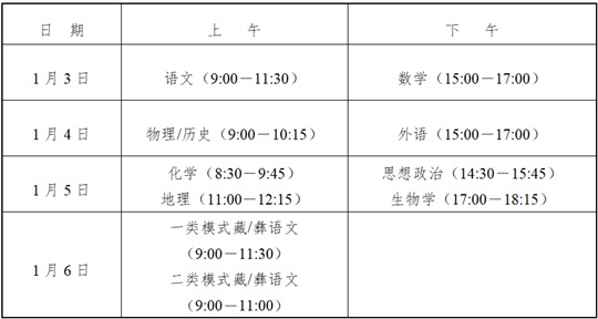 四川省2025年高考綜合改革適應(yīng)性演練測試溫馨提示