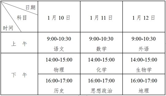 安徽省2025年普通高中學業(yè)水平合格性考試溫馨提示